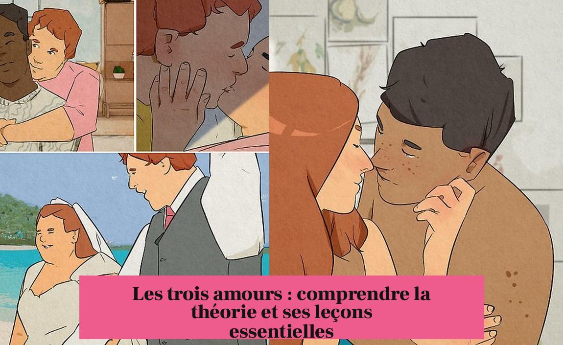 Les trois amours : comprendre la théorie et ses leçons essentielles
