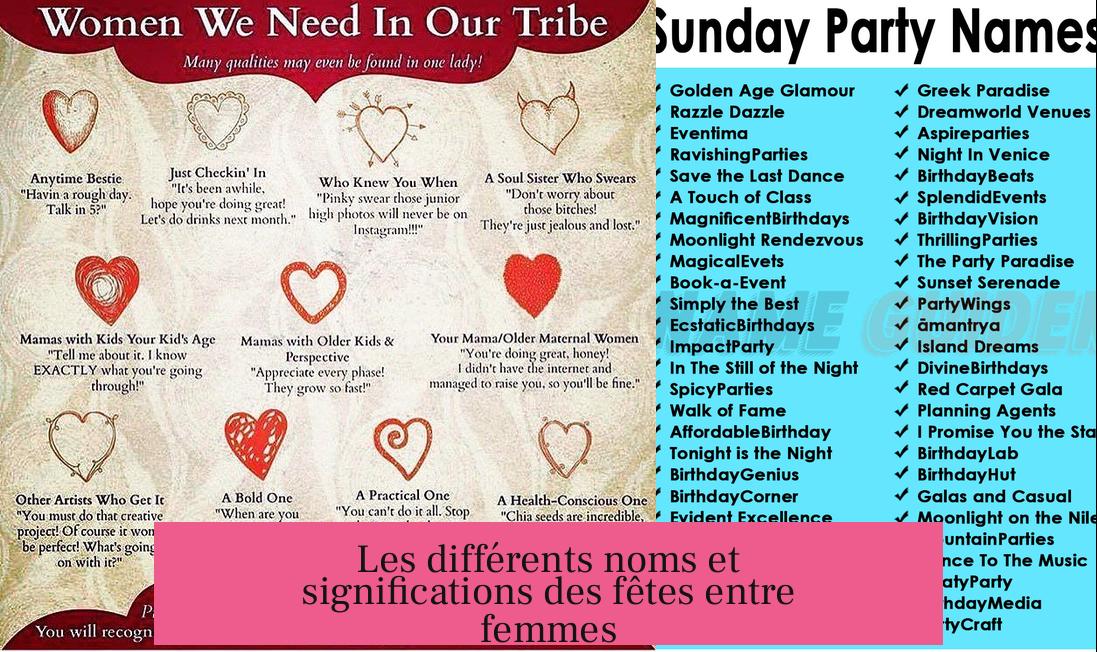 Les différents noms et significations des fêtes entre femmes