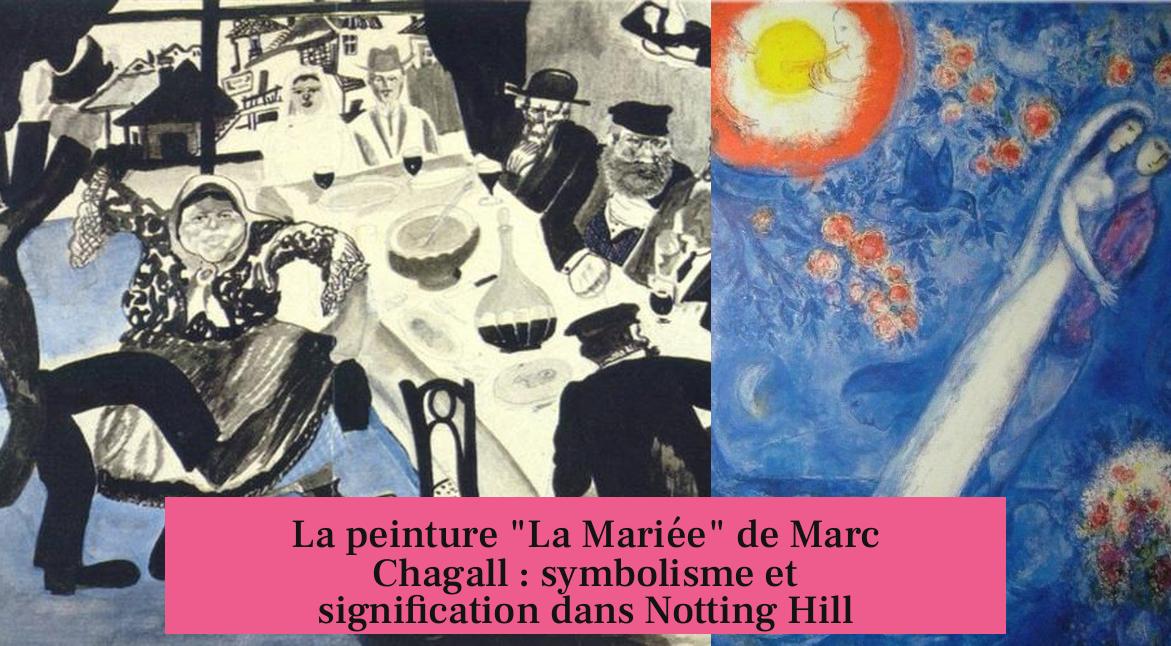 La peinture "La Mariée" de Marc Chagall : symbolisme et signification dans Notting Hill
